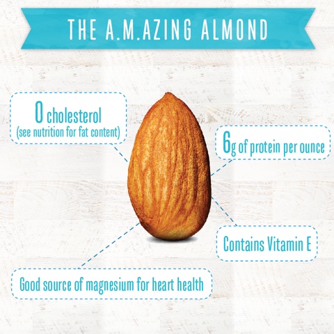 The Amazing Almond