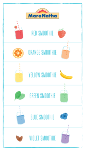 the smoothie spectrum