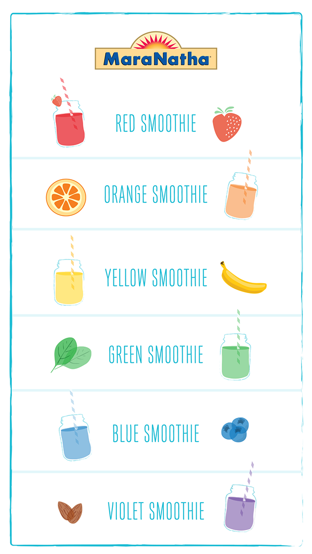 the smoothie spectrum